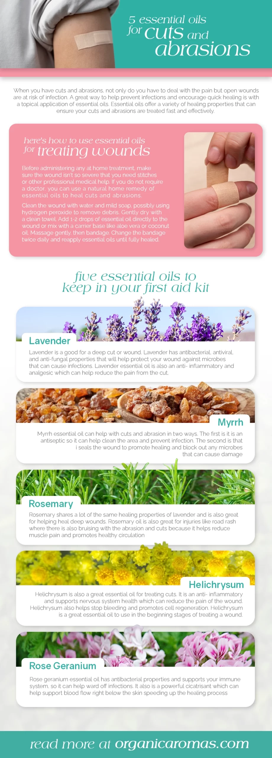 How Can Essential Oil Scent Help You in Healing