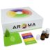 Aroma - A Game of Essence Box with White Background