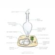 Elegance Nebulizing Diffuser Diagram