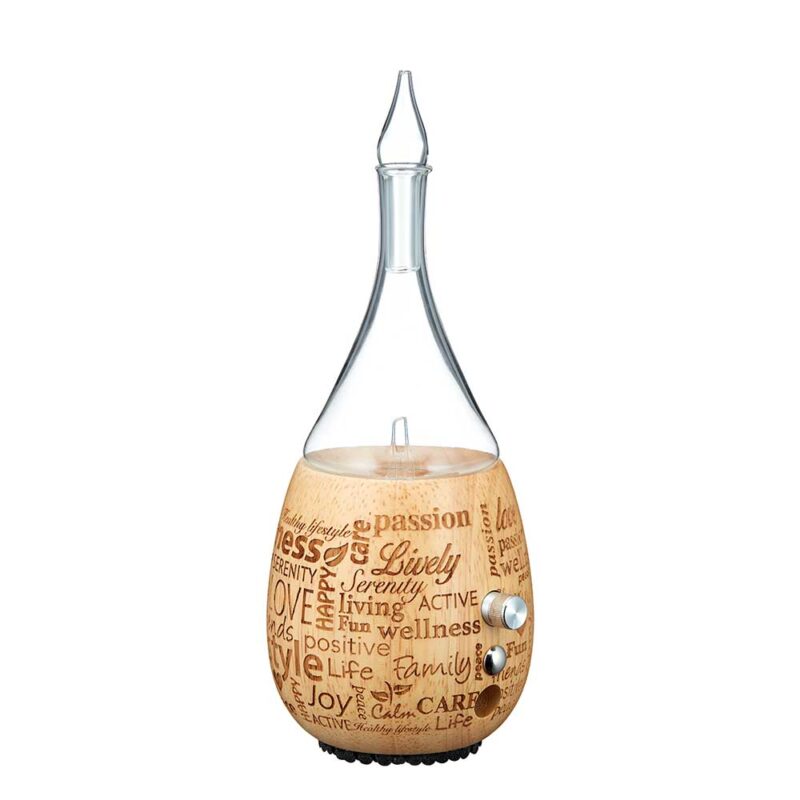 Happiness Word Map Raindrop Light Wood Base Happiness Word Map Raindrop Light Wood Base