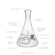 Opulence Nebulizing Diffuser Diagram