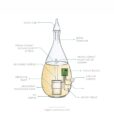 Raindrop Nebulizing Diffuser Diagram