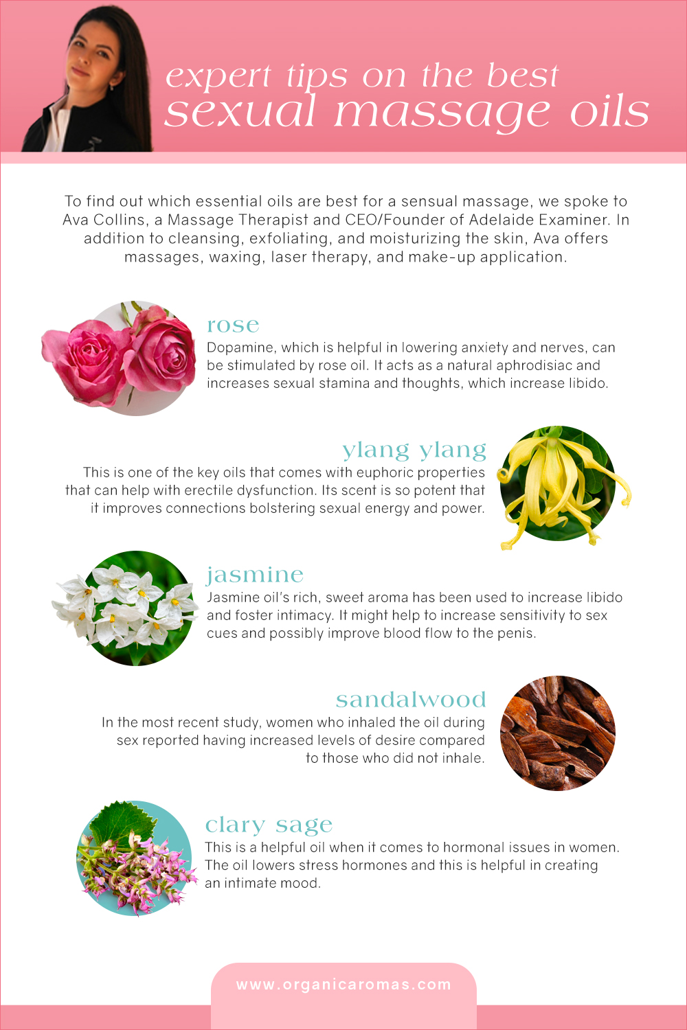 infographic about the best sexual massage oils