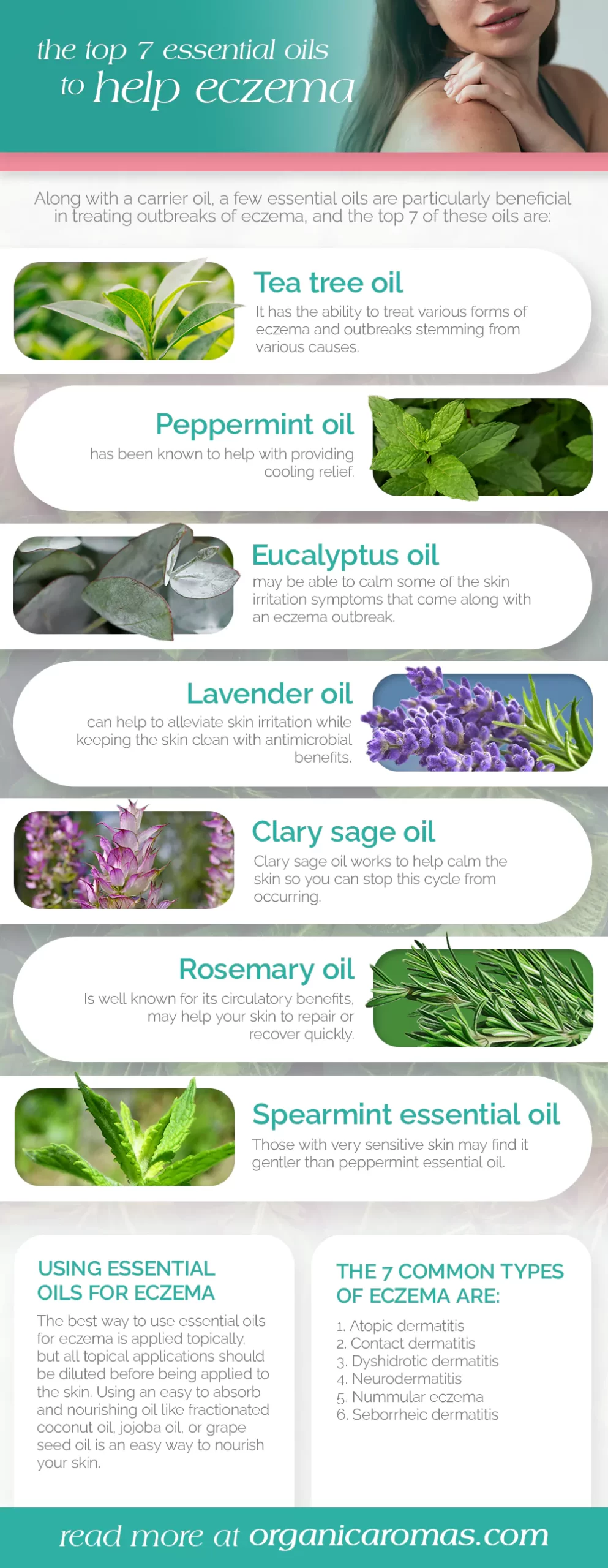 Essential Oil Skincare Chart, Allergens and Other Considerations