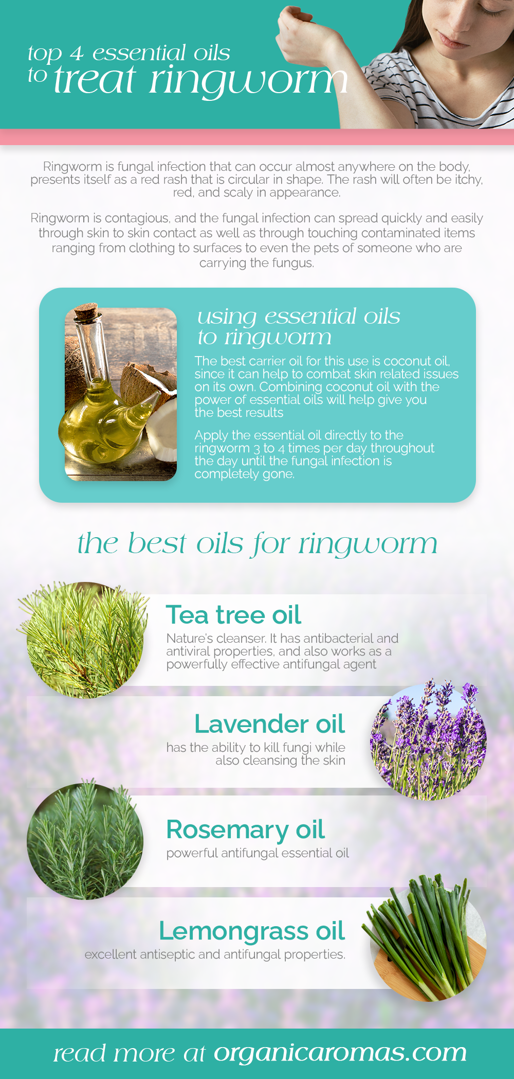 Antifungal essential oils