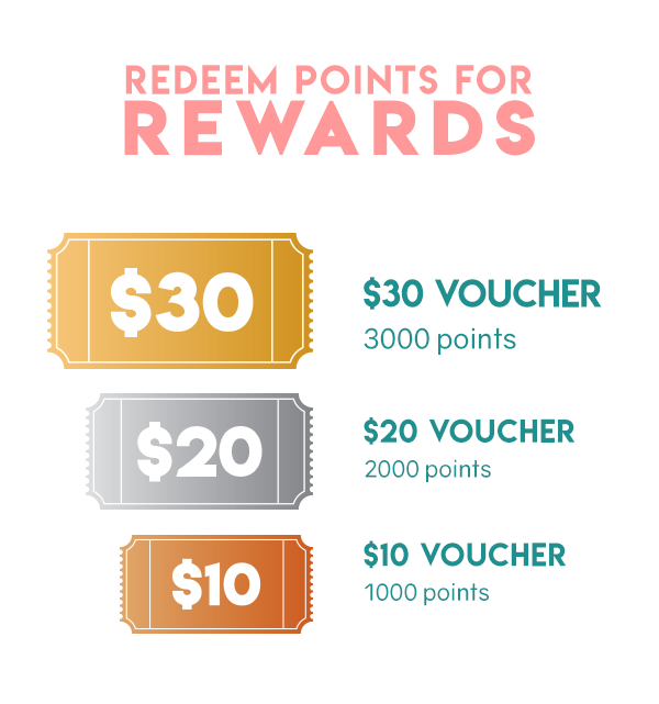 redeem points to get your rewards