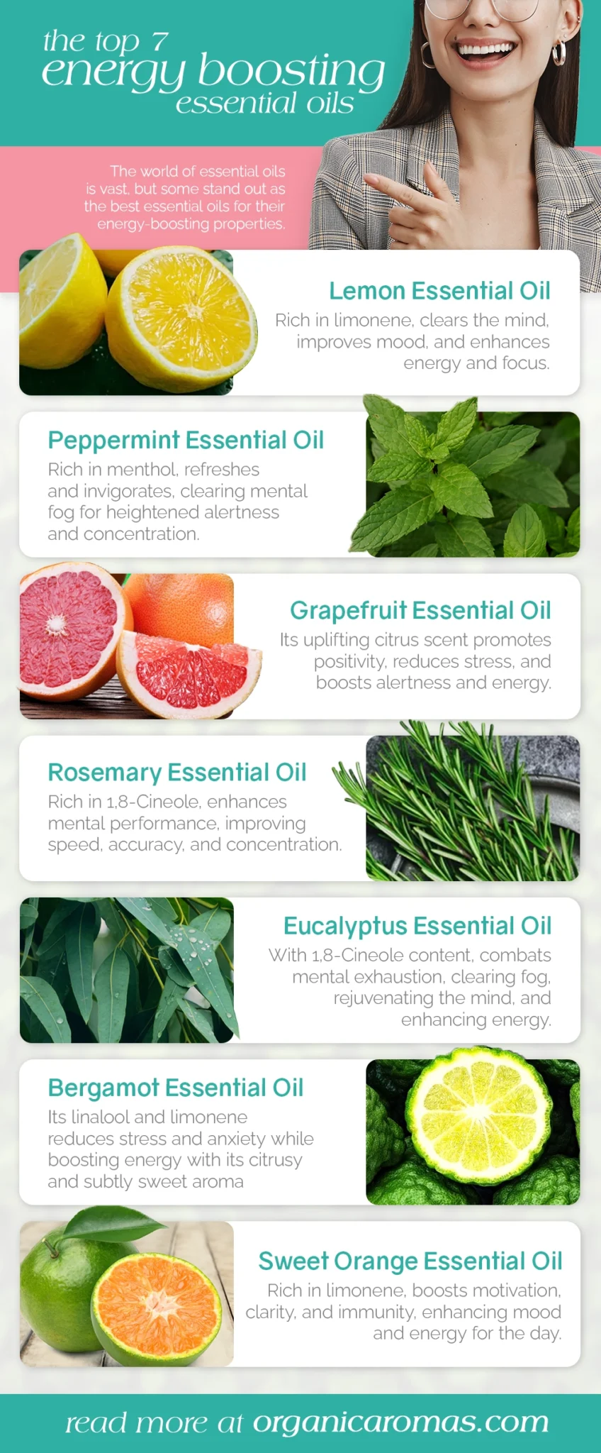 The Top 7 Energy Boosting Essential Oils Lemon Essential Oil, Peppermint. Grapefruit, Rosemary, Eucalyptus, Bergamot, Sweet Orange Infographic by Organic Aromas