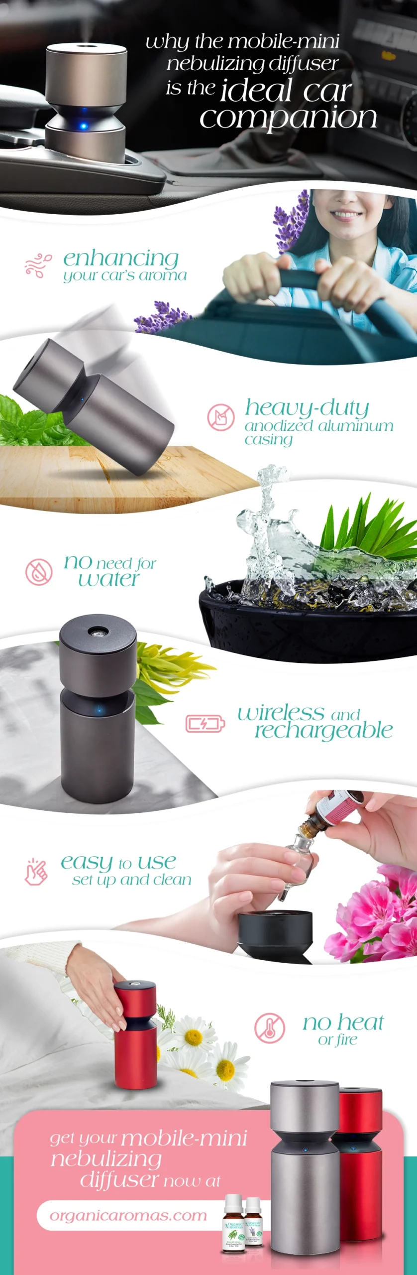 Why the Mobile-Mini Nebulizing Diffuser is the Ideal Car Companion Infographic by Organic Aromas