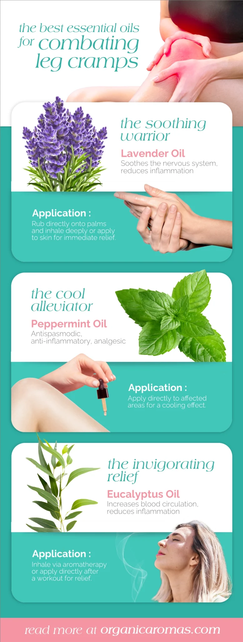 The Best Essential Oils for Combating leg Cramps Infographic by Organic Aromas