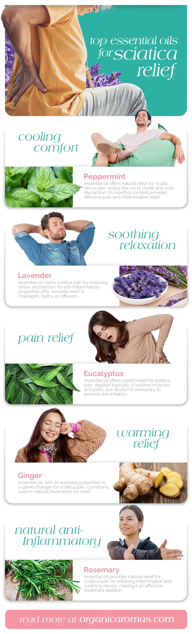 top essential oils for sciatica relief Infographic by Organic Aromas