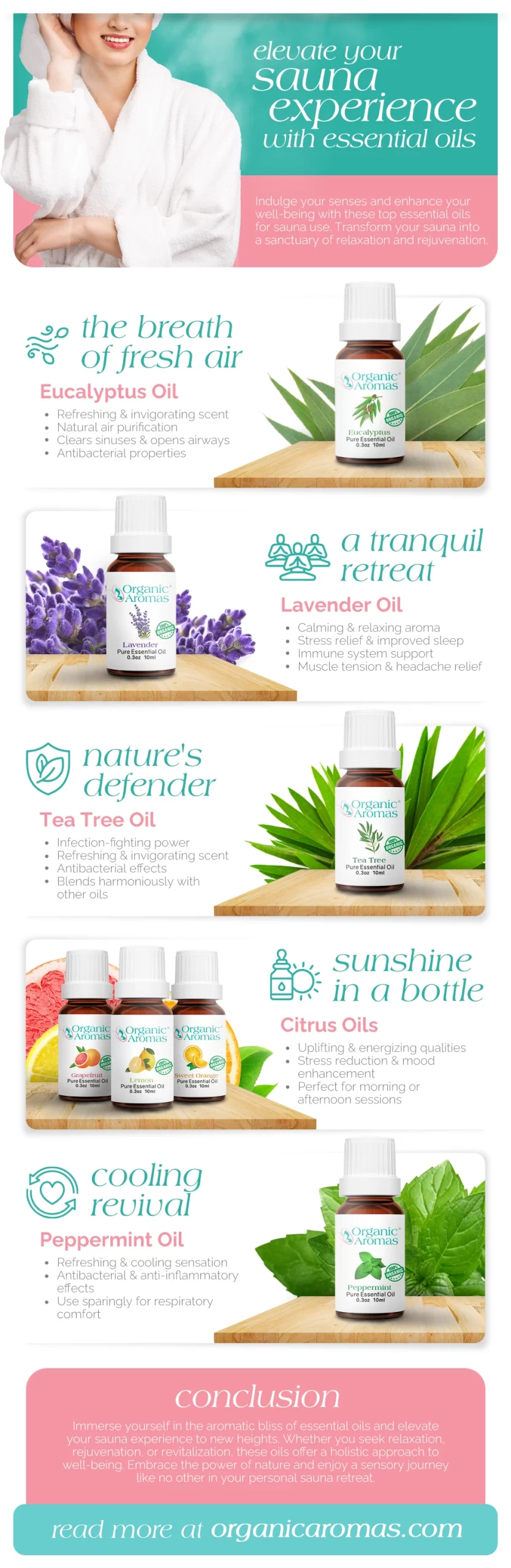 Elevate Your Sauna Experience with Essential Oils Infographic by Organic Aromas