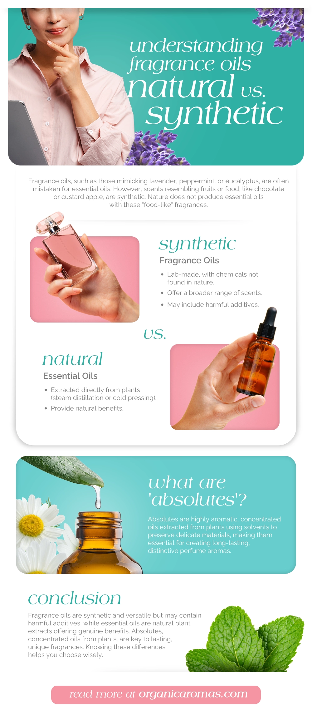 Understanding Fragrance Oils Natural vs Synthetic Infographic by Organic Aromas