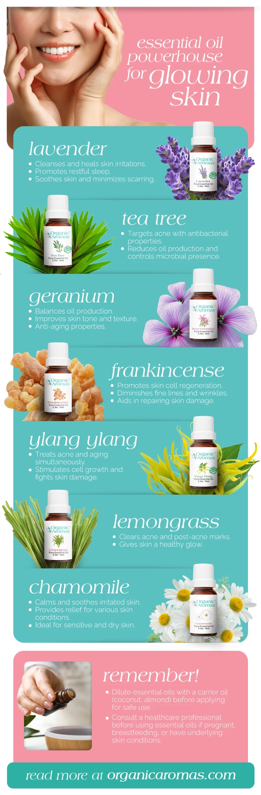 Essential Oil Powerhouse for Glowing Skin Infographic by Organic Aromas