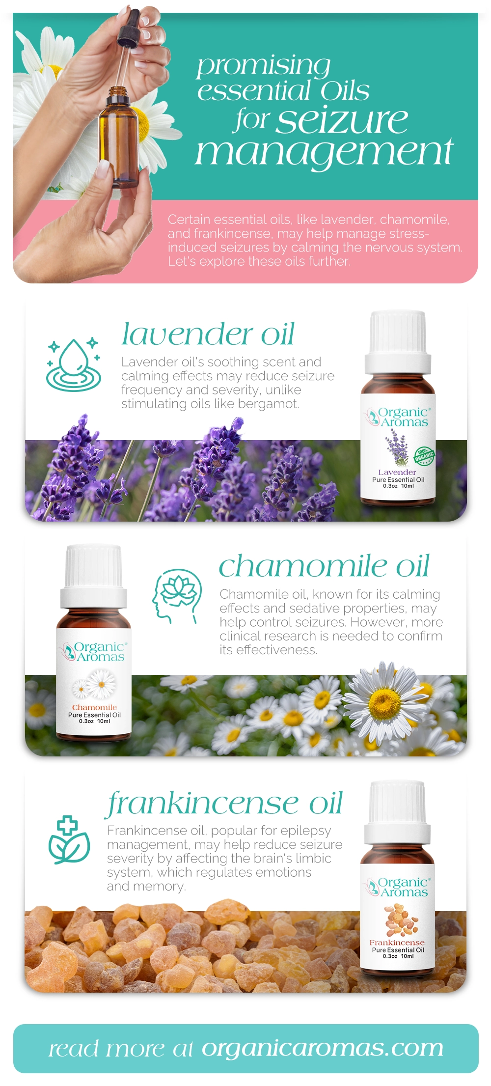 Promising Essential Oils for Seizure Management infographic by Organic Aromas