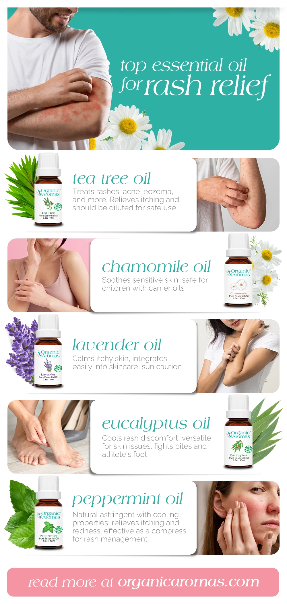 Top Essential Oils for Rash Relief Infographic by organic Aromas
