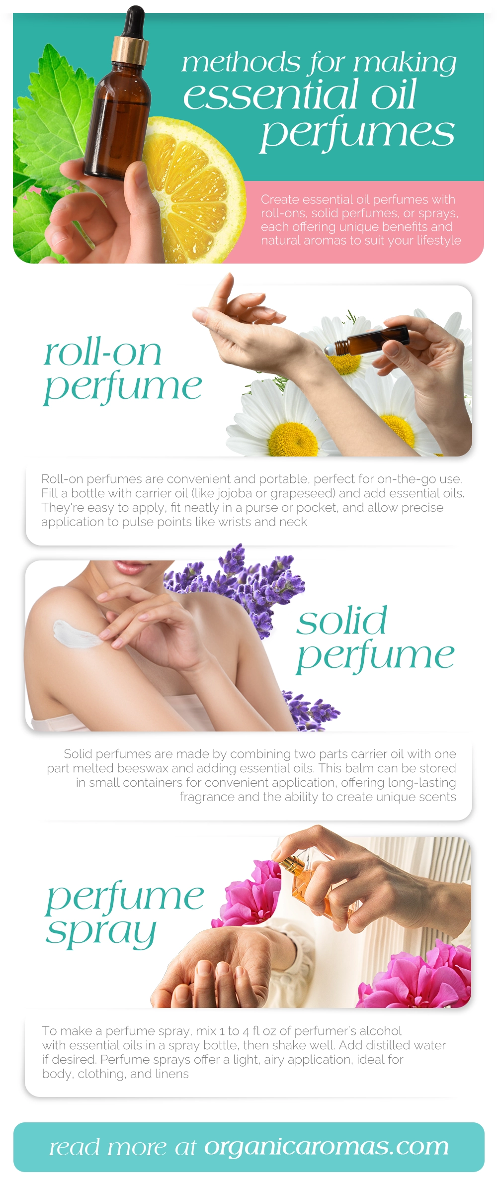 Methods for Making Essential Oil Perfumes Infographic by Organic Aromas