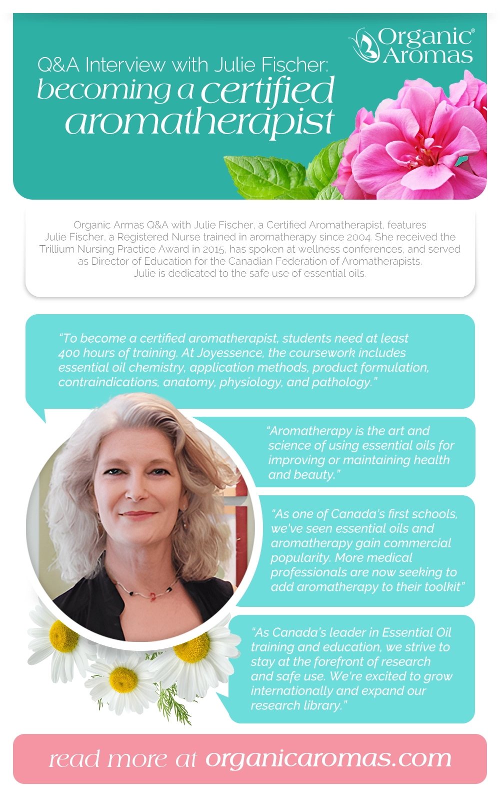 Interview With Julie Fischer Infographic by Organic Aromas