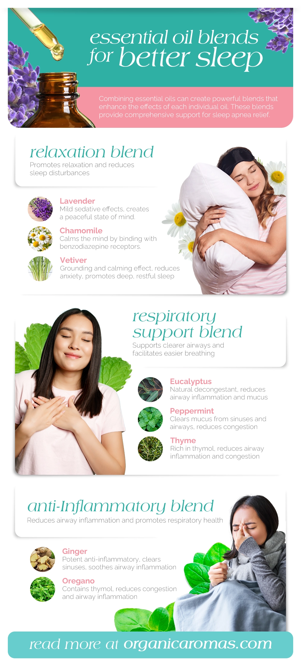 Essential Oil Blends for Better Sleep infographic by Organic Aromas