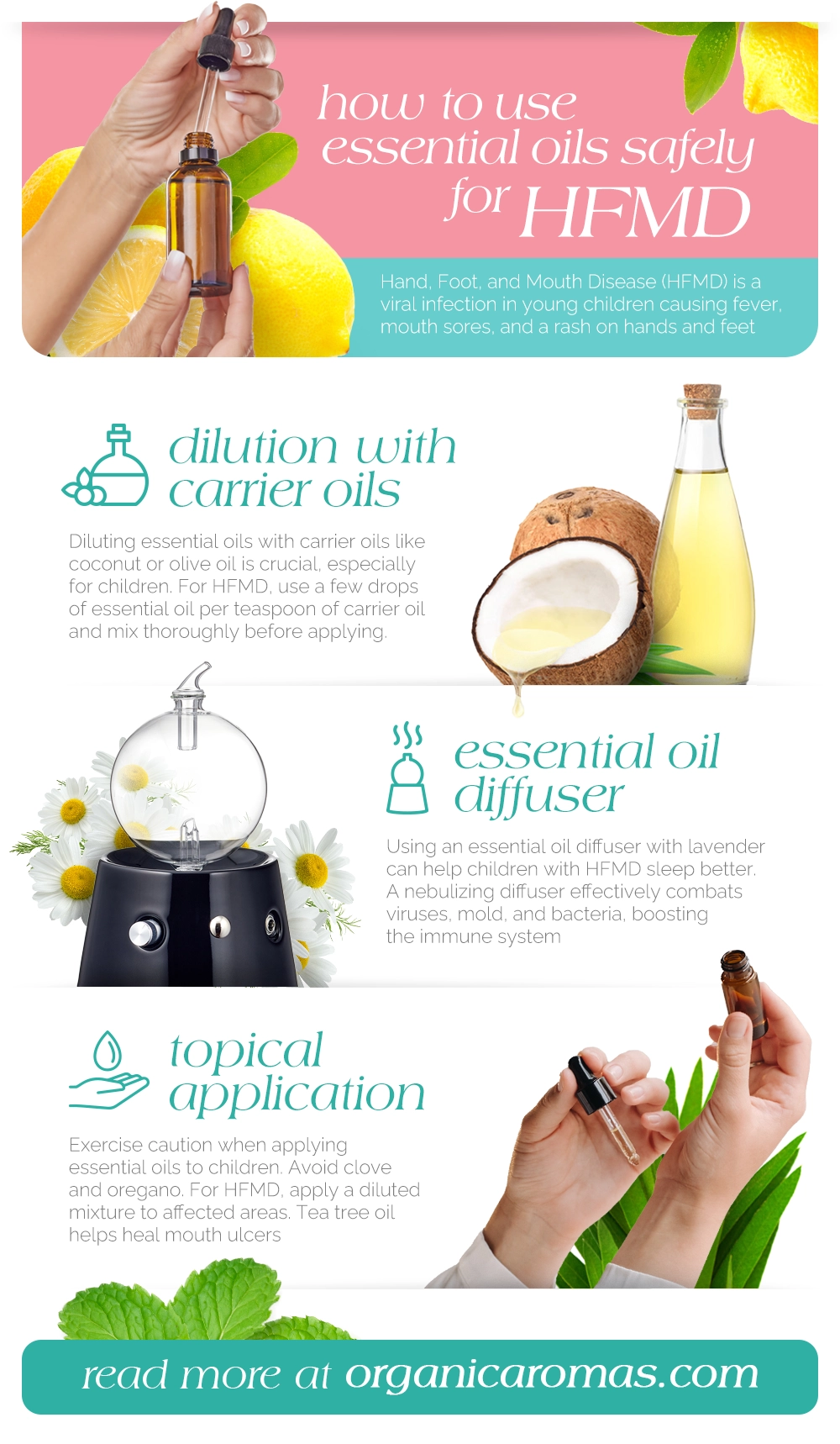 How to Use Essential Oils Safely for HFMD Infographic by Organic Aromas