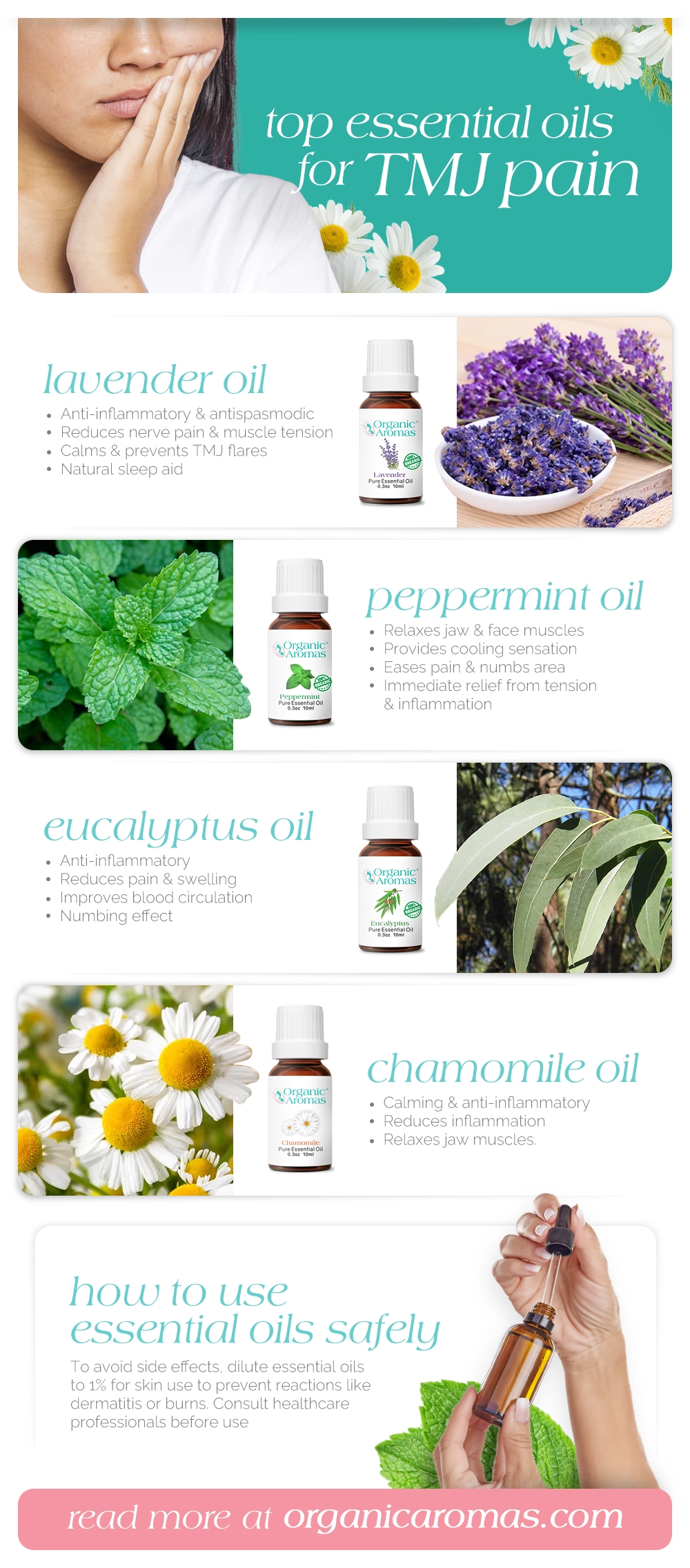 Top Essential Oils for TMJ Pain infographic by organic aromas