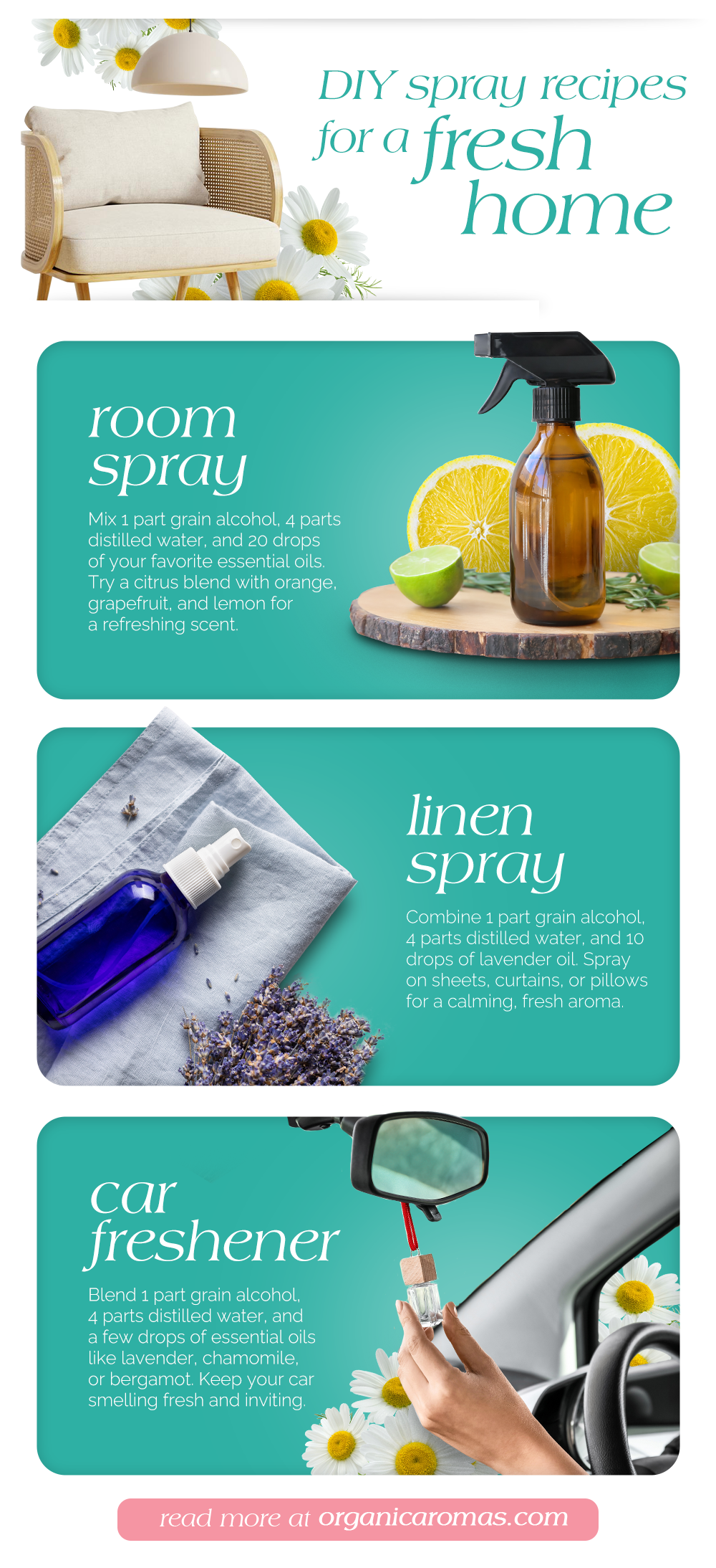 DIY Spray Recipes for a Fresh Home Infographic by Organic Aromas