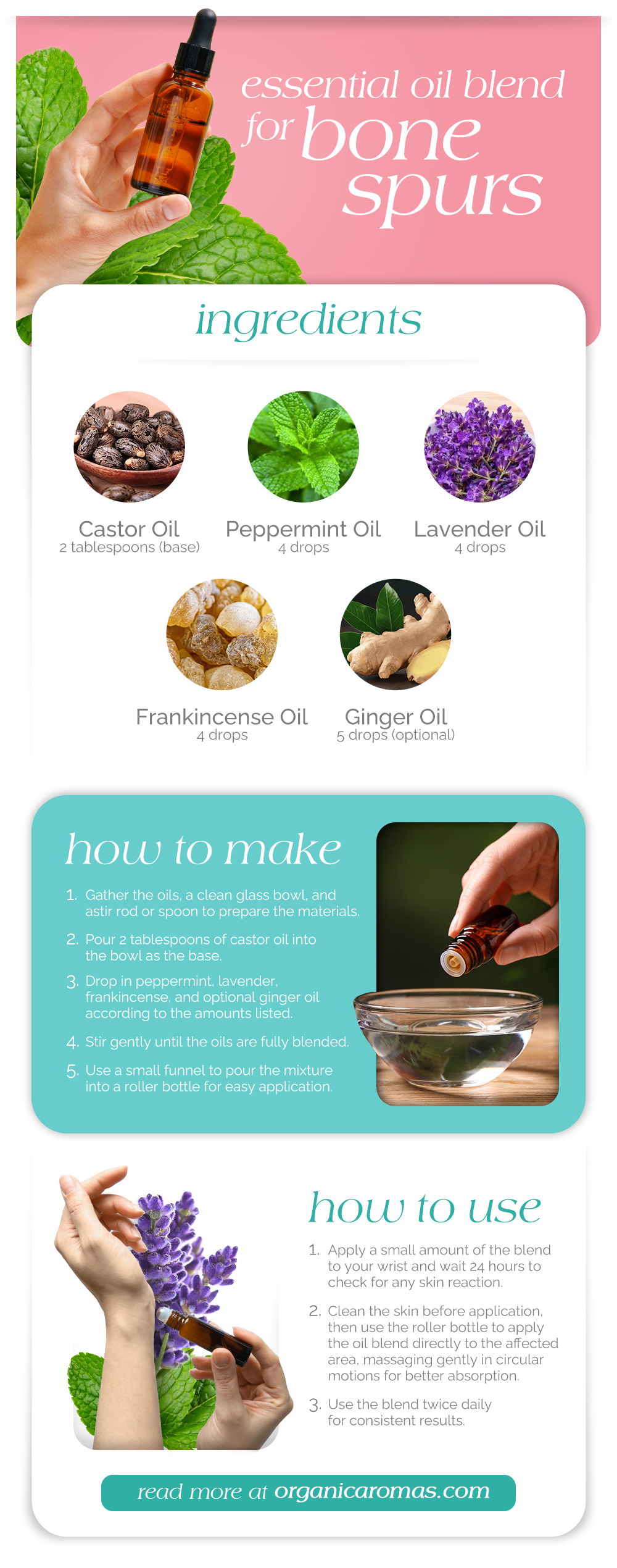 Essential Oil Blend for Bone Spurs Infographic by Organic Aromas