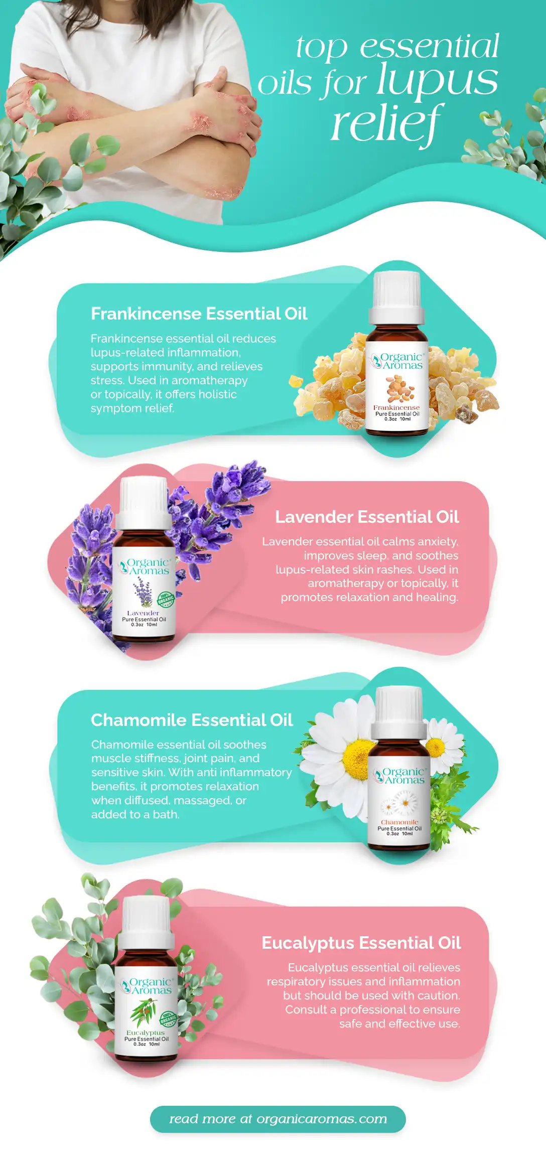 top essential oils for lupus relief infographic by Organic Aromas