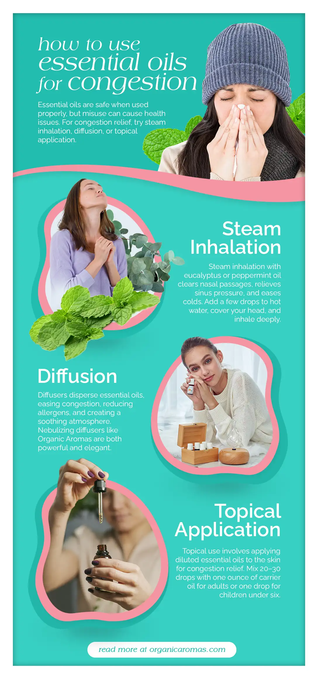 How to Use Essential Oils for Congestion Infographic by Organic Aromas