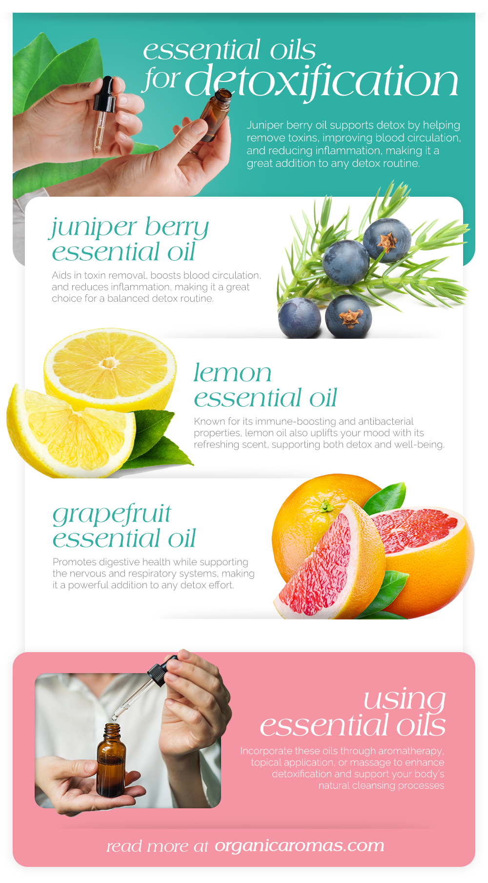 Essential Oils for Detoxification Infographic by Organic Aromas