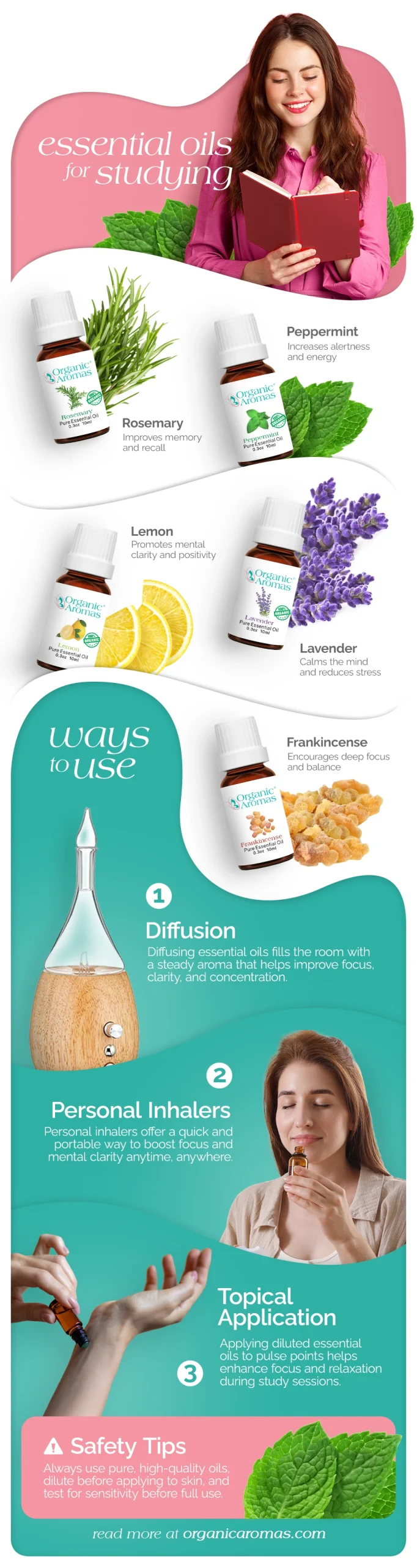 Essential Oils for Studying Infographic by Organic Aromas