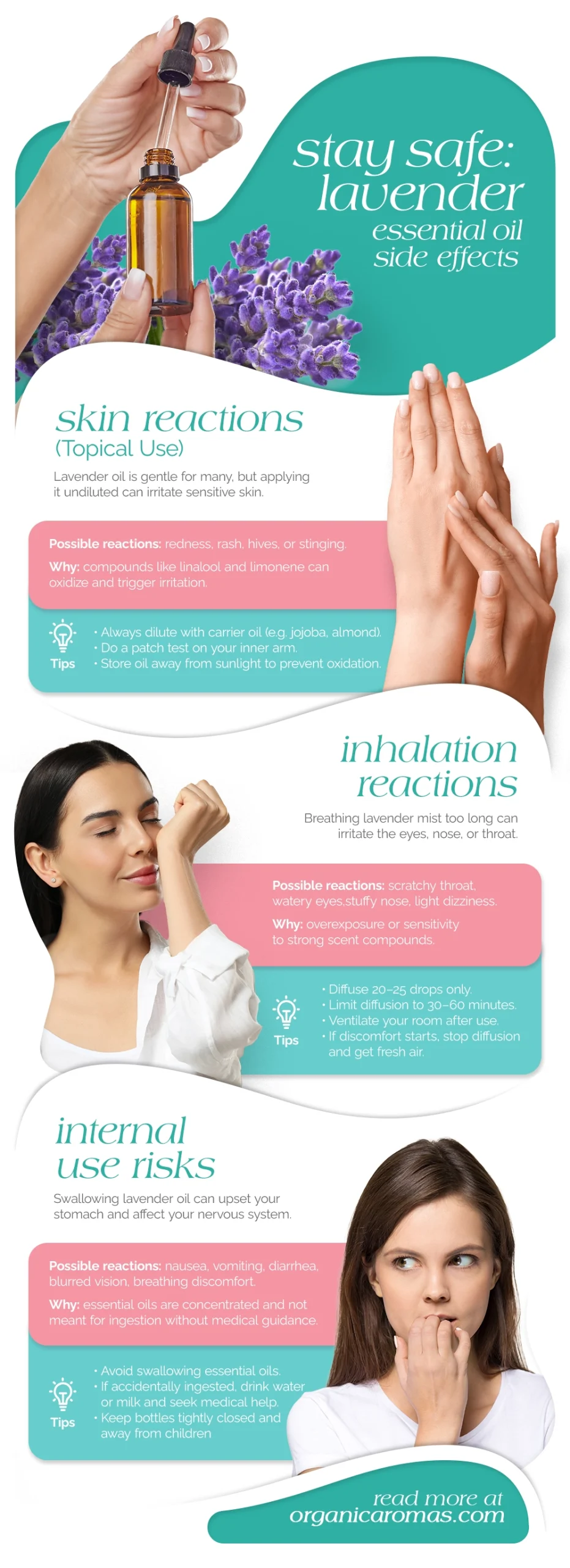 5 Lavender Essential Oil Side Effects Stay Safe Infographic by Organic Aromas