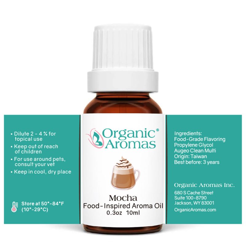 FO_Mocha_10m_spread FO_Mocha_10m_spread