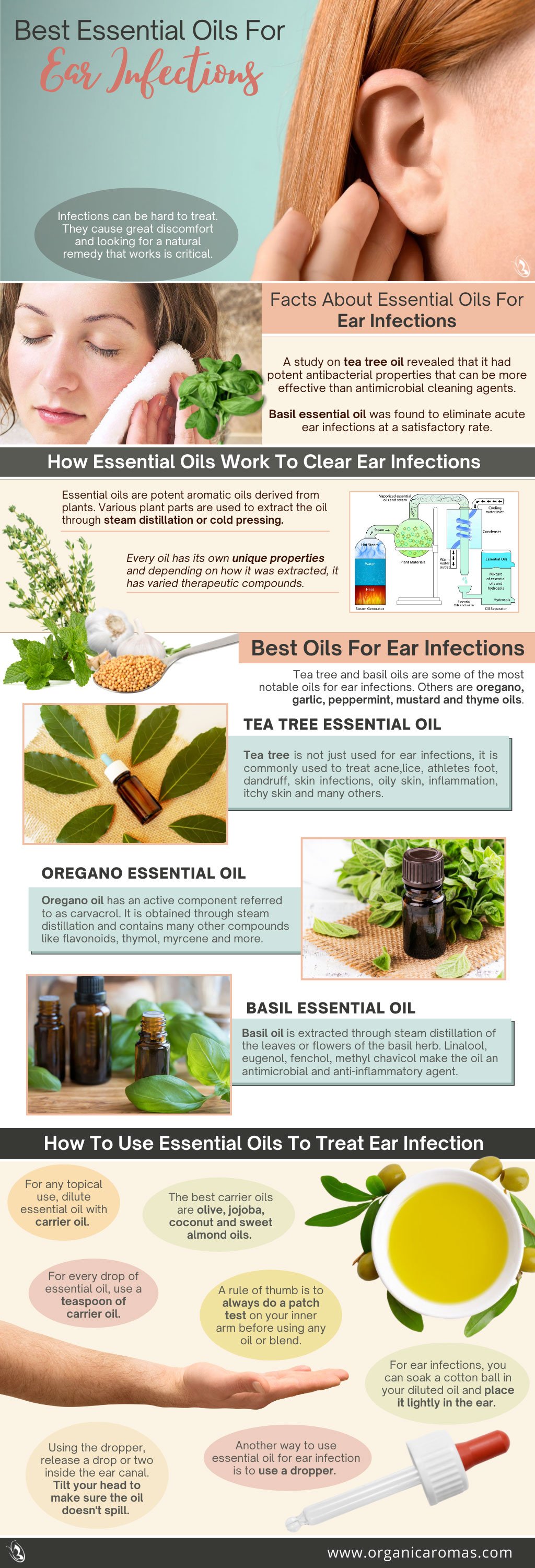 Essential Oil for Ear Infection: Best Choices and How to Use
