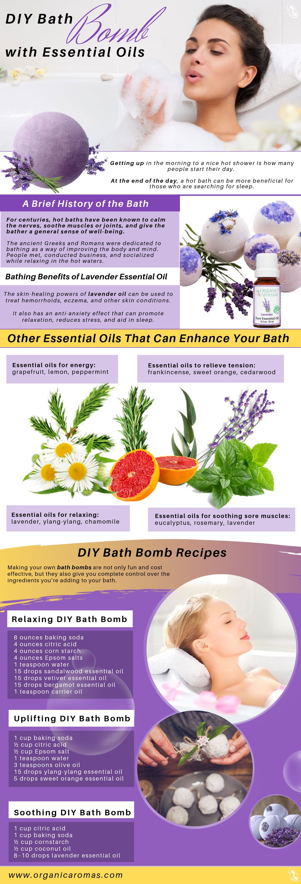 How to Use Essential Oils in the Bath
