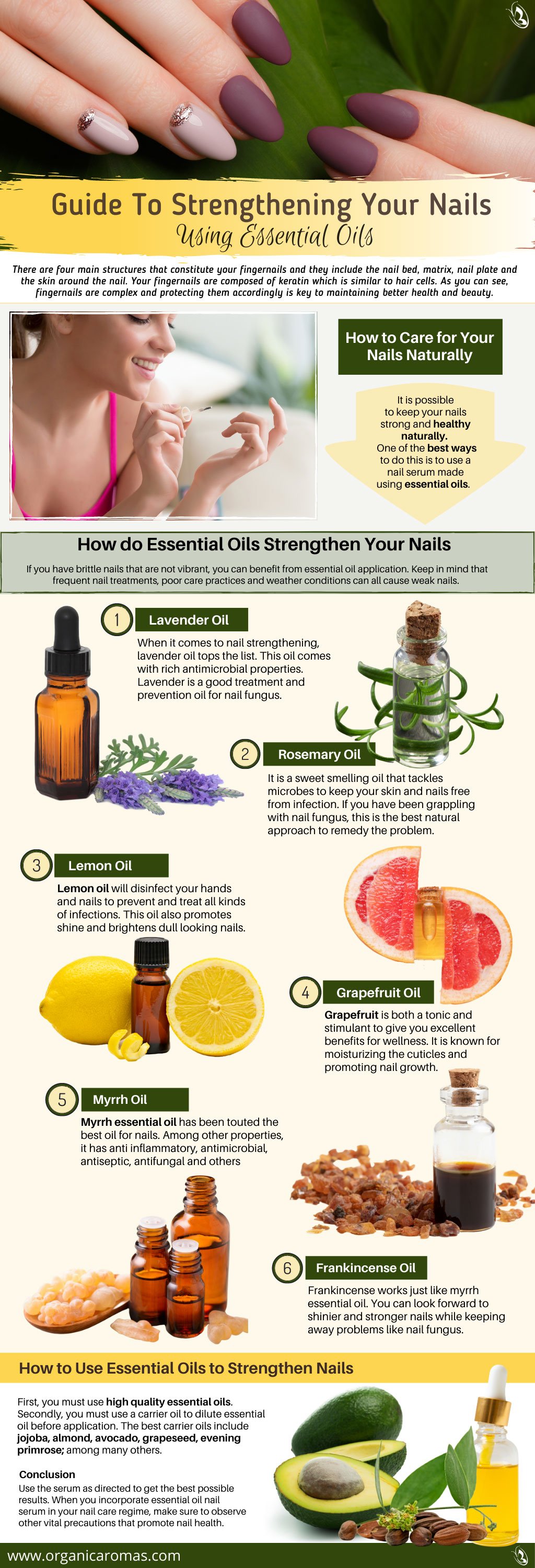 Pin on essential oils for nails