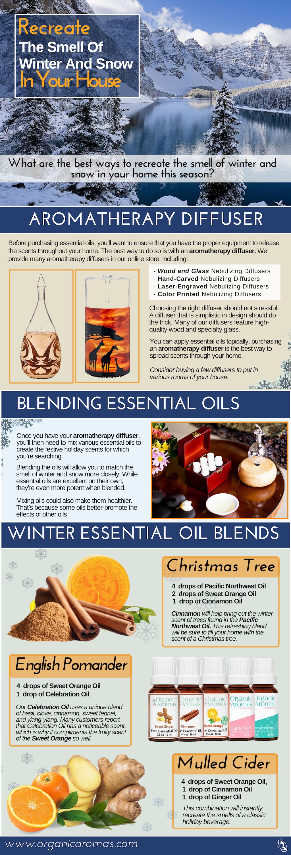 Recreate The Smell Of Winter And Snow In Your House - Organic Aromas®